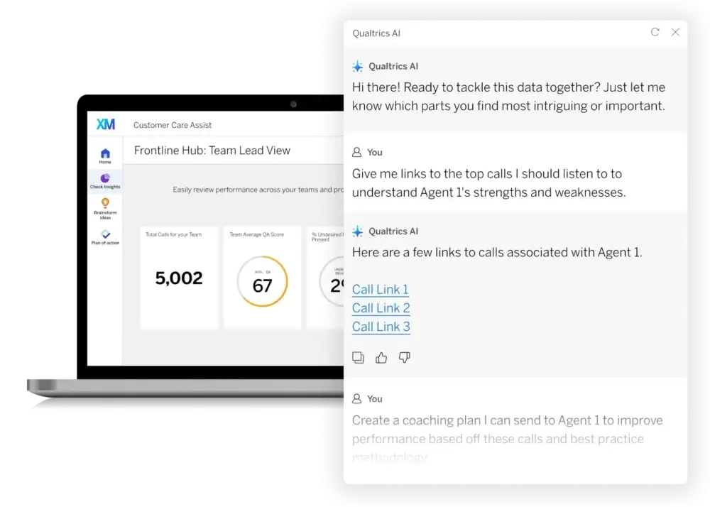 Frontline care interactive dashboard