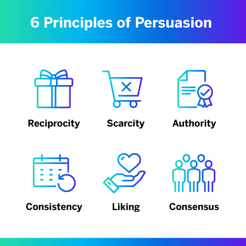 Robert Cialdini Communicates the Power and Principles of Persuasion