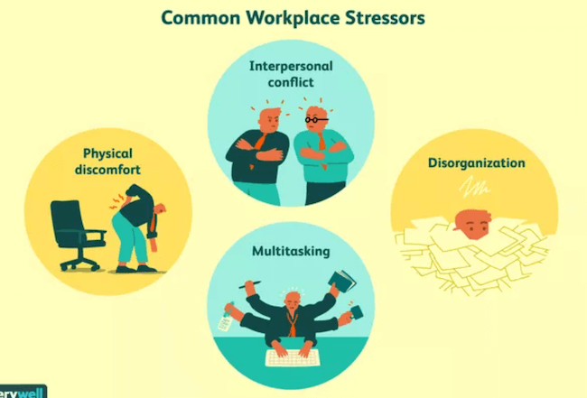 Common workplace stressors