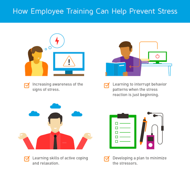 How employee training can prevent stress