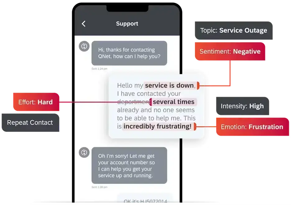 Customer support chat text analysis