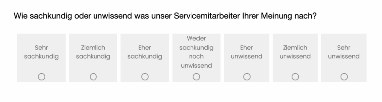 Kundenservice-Umfragen: Fragen, Beispiele & Tipps | Qualtrics