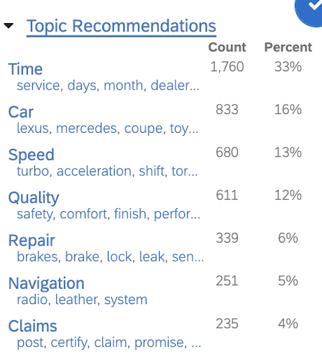 Topic recommendations screenshot