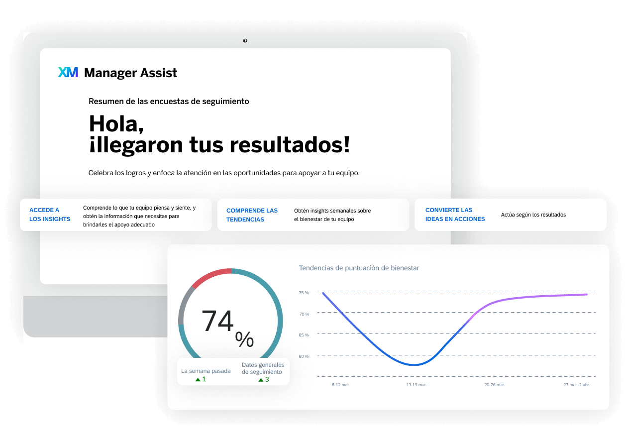 por favor tome la encuesta de imágenes prediseñadas