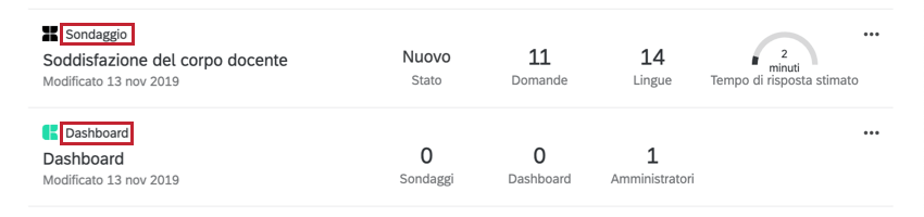 Panoramica Di Base Sui Progetti Qualtrics