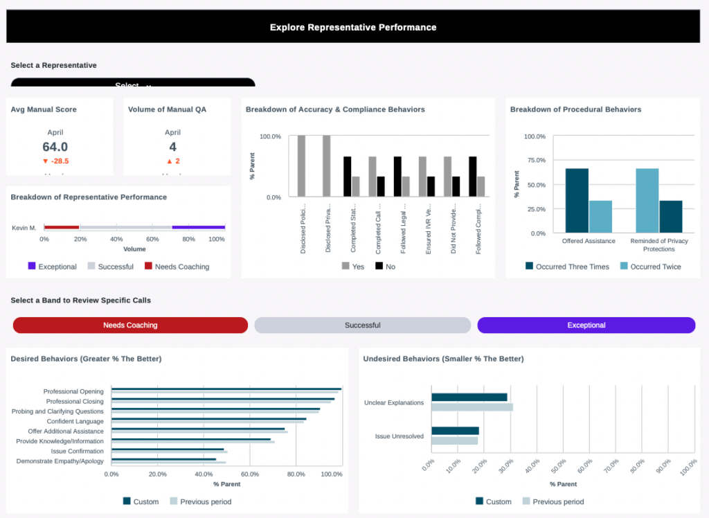 Contact Center Quality Management - Qualtrics