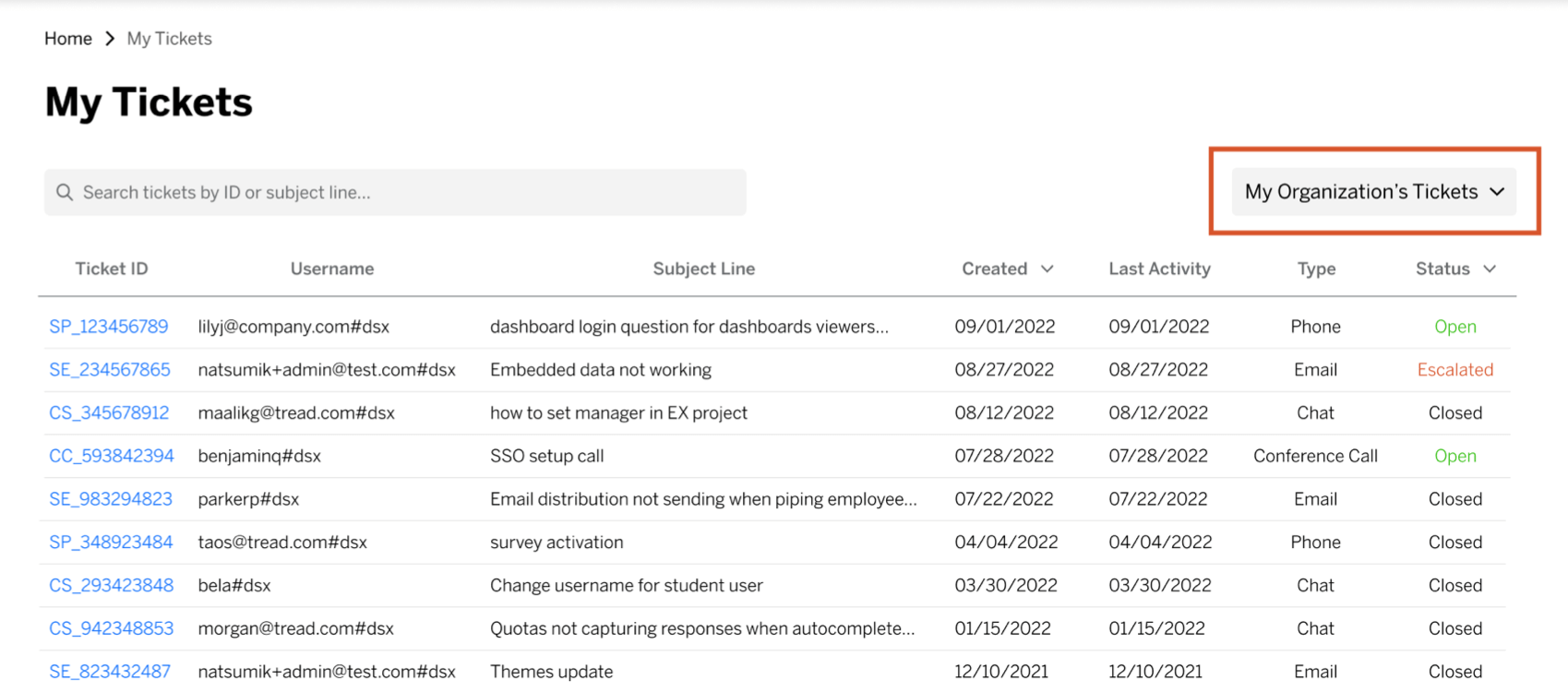 In the upper-right of the My Tickets page, where it shows a table of tickets, there's a dropdown to switch between your own tickets and the brand's