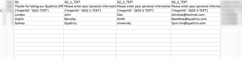 CSV data of text entry responses, all the exact text respondents entered