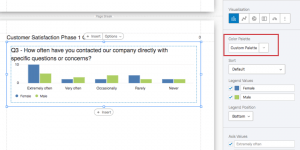 Advanced-Reports Visualizations