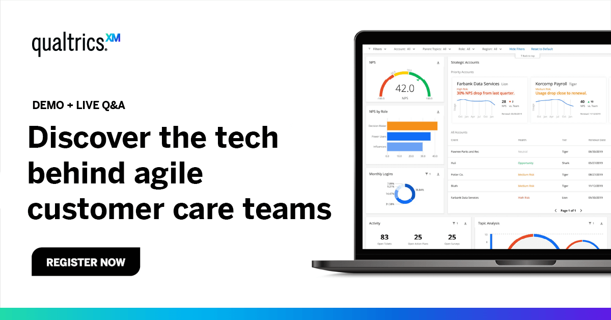 Qualtrics Demo | The tech behind agile customer care teams | Register