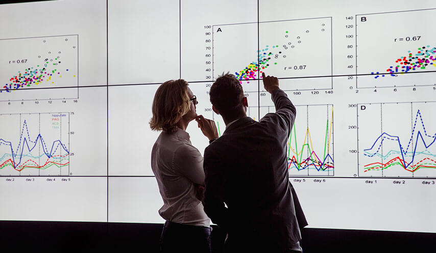 What Is Cluster Analysis Used For