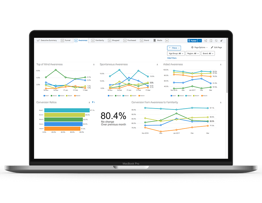 Landscape Customer Satisfaction Survey Form Template Jotform