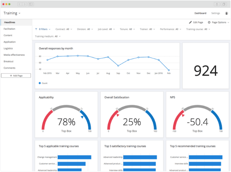 How Employee Development & Growth Improves Engagement