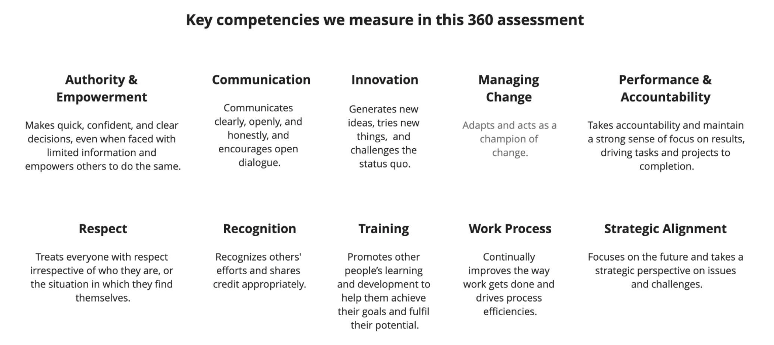 360 Feedback Examples For Your Manager Serial Number