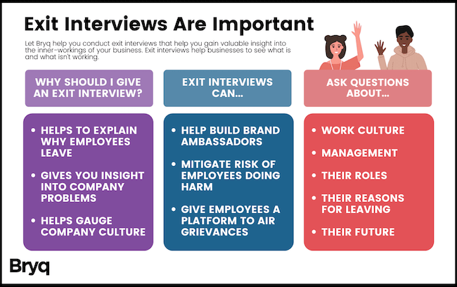 Exit Interviews and What Questions to Ask - Qualtrics