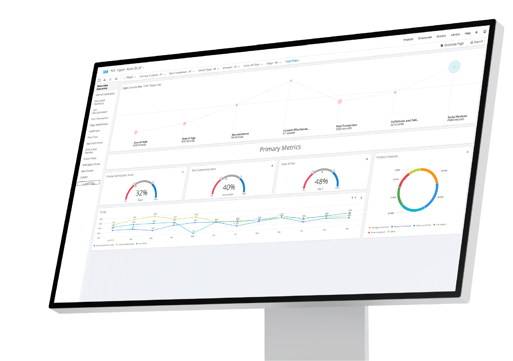 Digital Surveys for CRO, Abandonment & UX | Qualtrics