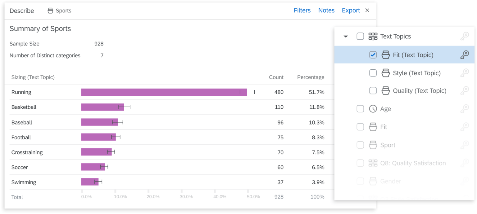 using-topic-modelling-to-increase-business-results-qualtrics