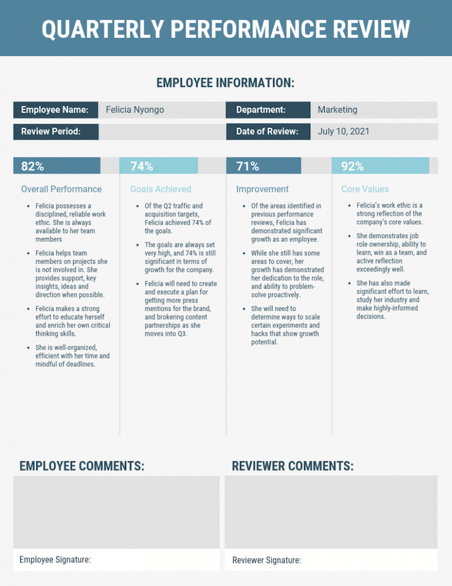 PERFORMANCE REVIEW Template Manager And Employee Australia 