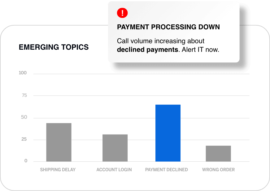 contact-centre-analytics-reporting-solution-qualtrics