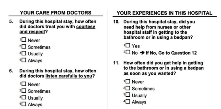 CAHPS Surveys - How To Improve your Score - Qualtrics