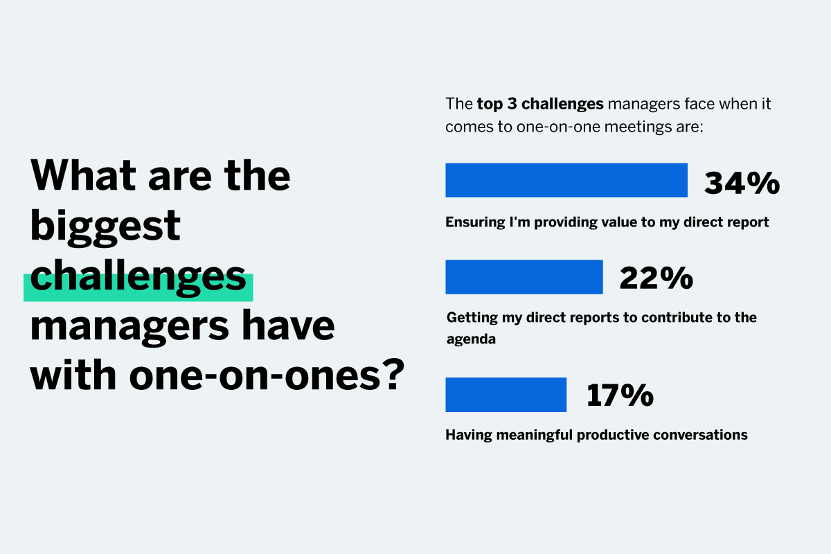 Biggest challenges in one-on-ones