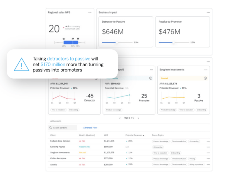 Customer Acquisition: How to Win New Customers