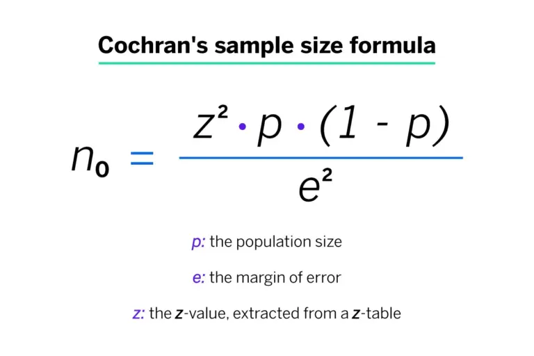 Common Size Analysis  Definition, Uses & Calculation - Lesson