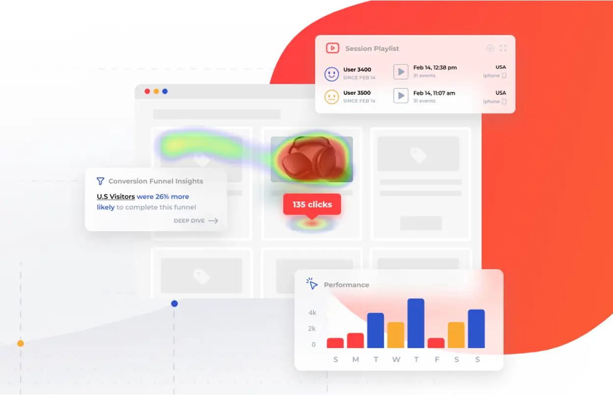 fullsession heatmap tool