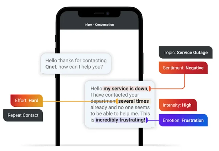 Contact center chat conversation analysis