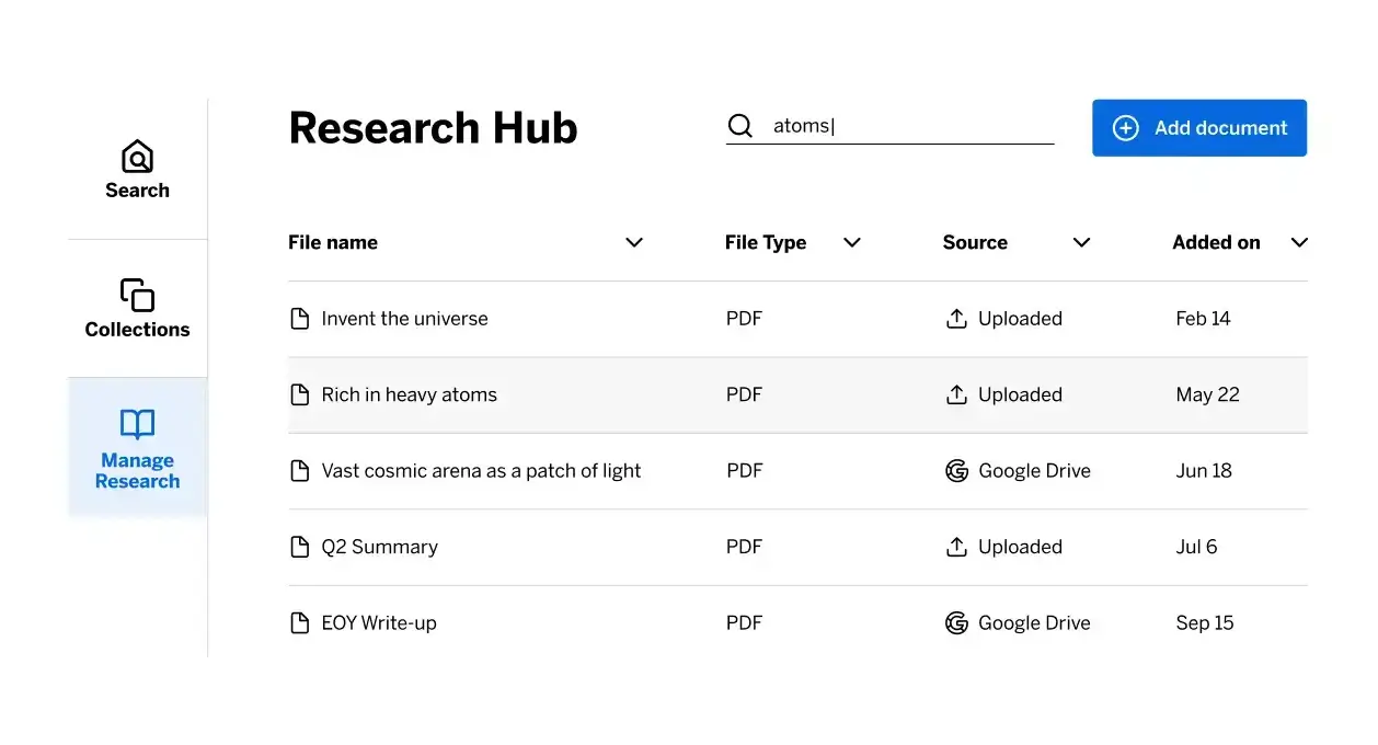 Research Hub files list