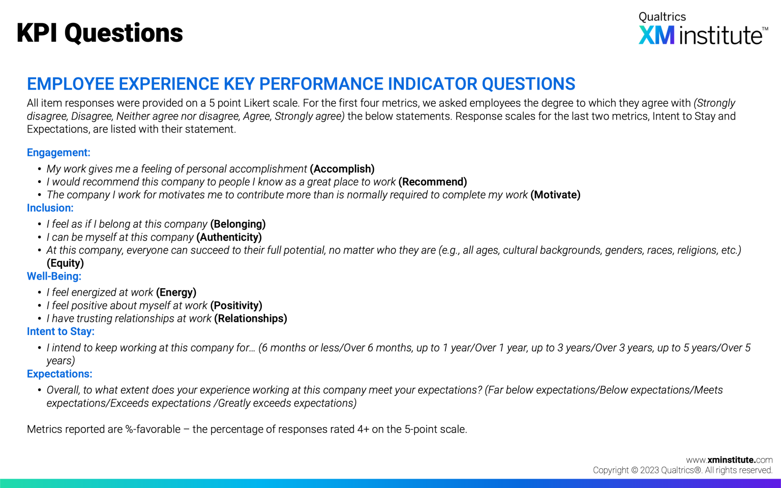 2024 Employee Experience Trends Americas XM Institute   EX Trends Americas 2024 Fig1 1536x960 