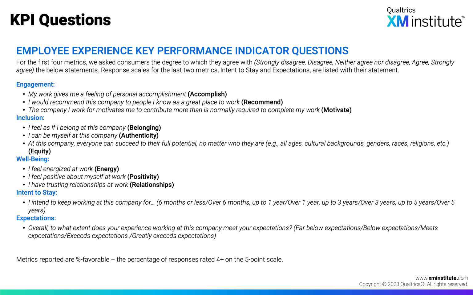 2024 Employee Experience Trends Europe Middle East And Africa XM   EX Trends EMEA 2024 Fig1 1536x960 