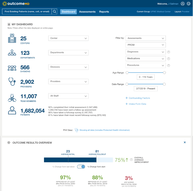 Patient report dashboard
