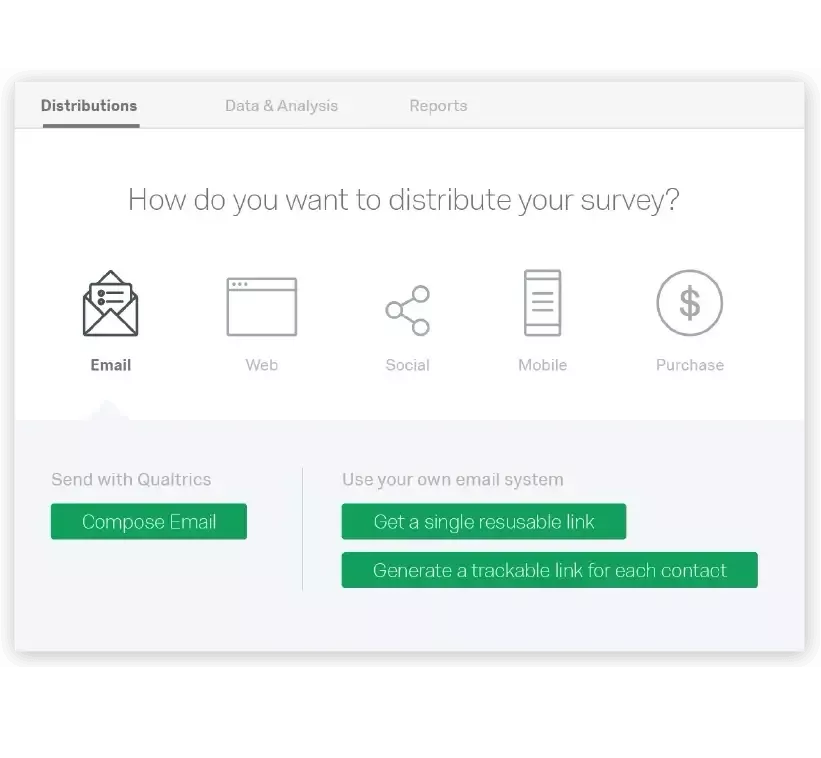 survey-distribution-graph