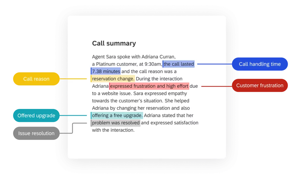 Automated call summary