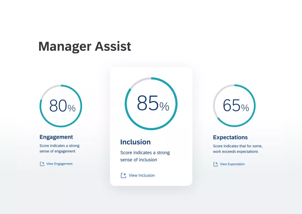 An infographic presenting detailed statistics on employee engagement, highlighting segmented data related to employee satisfaction, feedback mechanisms, and retention strategies, using clear graphs and icons.