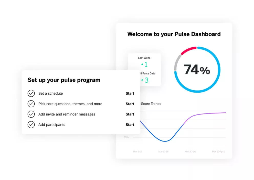 Employee Pulse dashboard