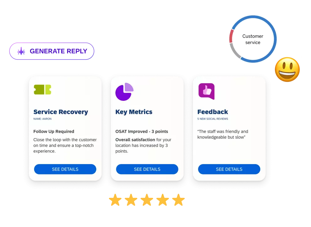 Location assist dashboard with service recovery, key metrics and feedback