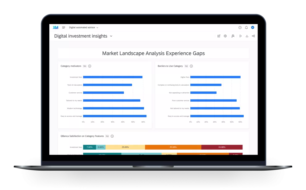 market landscape analysis